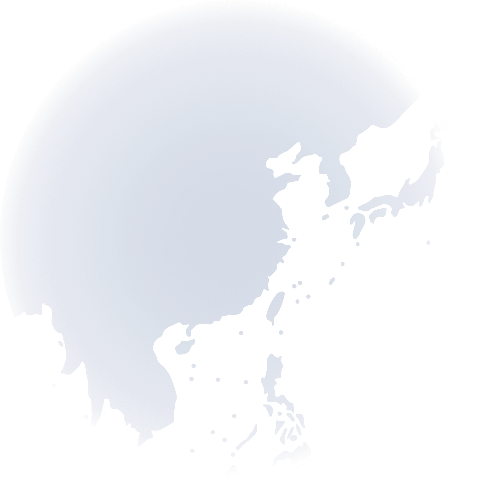 SenseCore 算力布局